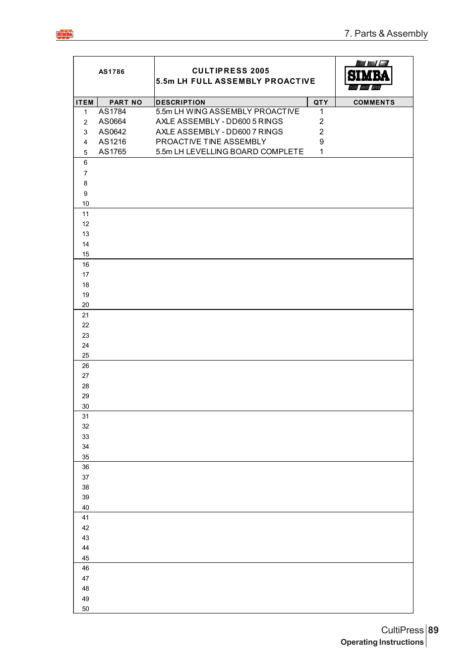 89 cultipress, Parts & assembly | Great Plains Simba Culti Press 2009 Parts Manual User Manual | Page 53 / 102