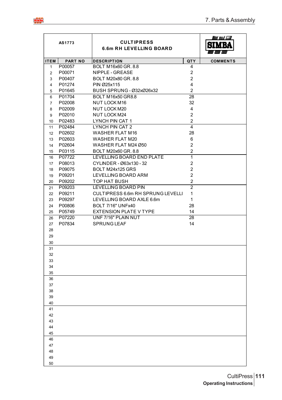 111 cultipress, Parts & assembly | Great Plains Simba Culti Press 2009 Parts Manual User Manual | Page 75 / 102