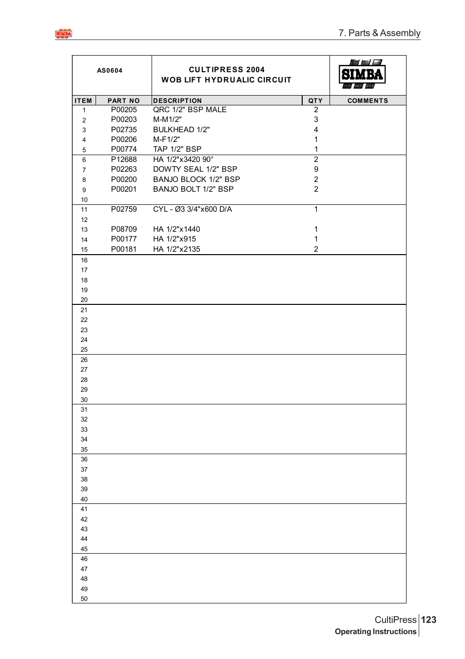 123 cultipress, Parts & assembly | Great Plains Simba Culti Press 2009 Parts Manual User Manual | Page 87 / 102