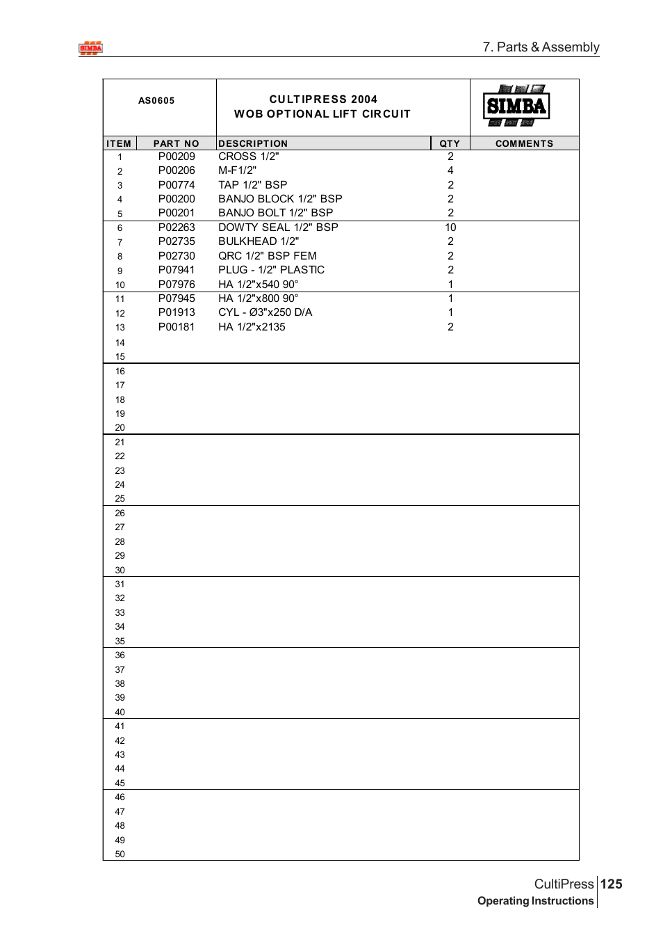 125 cultipress, Parts & assembly | Great Plains Simba Culti Press 2009 Parts Manual User Manual | Page 89 / 102