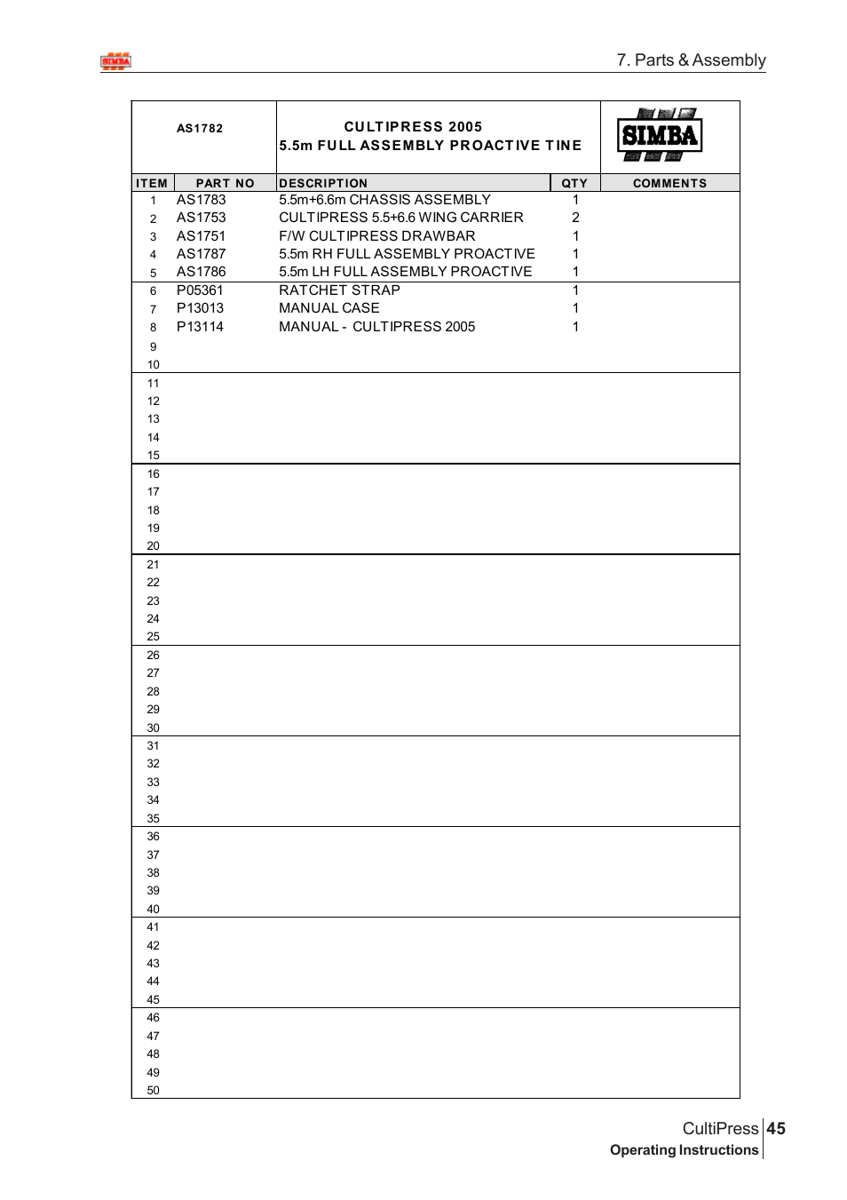 45 cultipress, Parts & assembly | Great Plains Simba Culti Press 2009 Parts Manual User Manual | Page 9 / 102