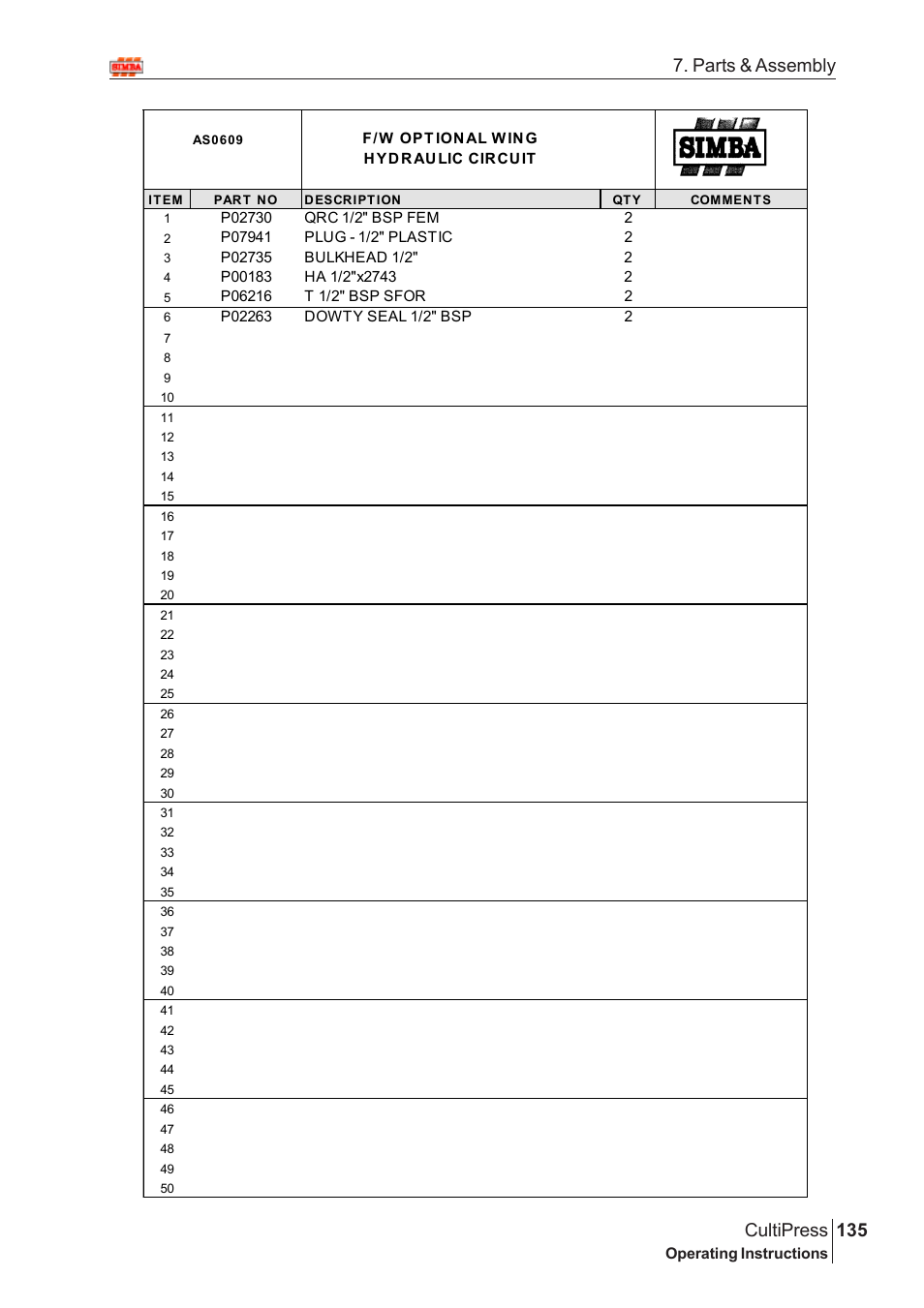 135 cultipress, Parts & assembly | Great Plains Simba Culti Press 2009 Parts Manual User Manual | Page 99 / 102