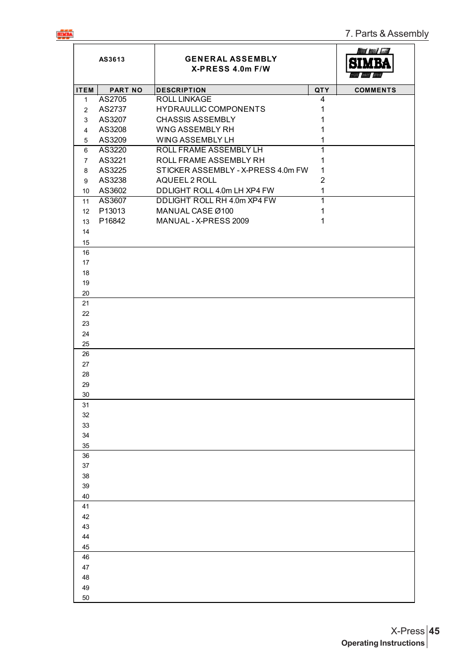 45 x-press, Parts & assembly | Great Plains X-PresS 2009 Assembly Instructions User Manual | Page 11 / 102