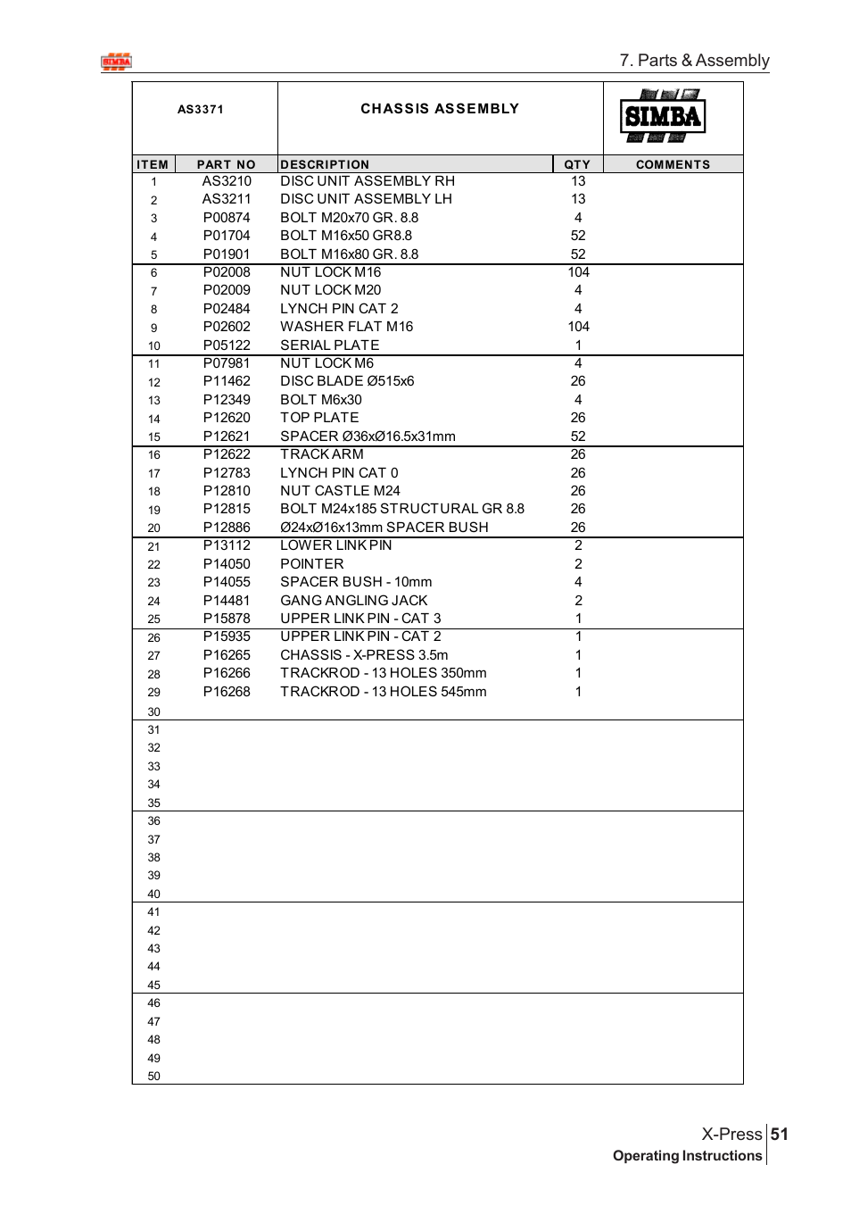 51 x-press, Parts & assembly | Great Plains X-PresS 2009 Assembly Instructions User Manual | Page 17 / 102