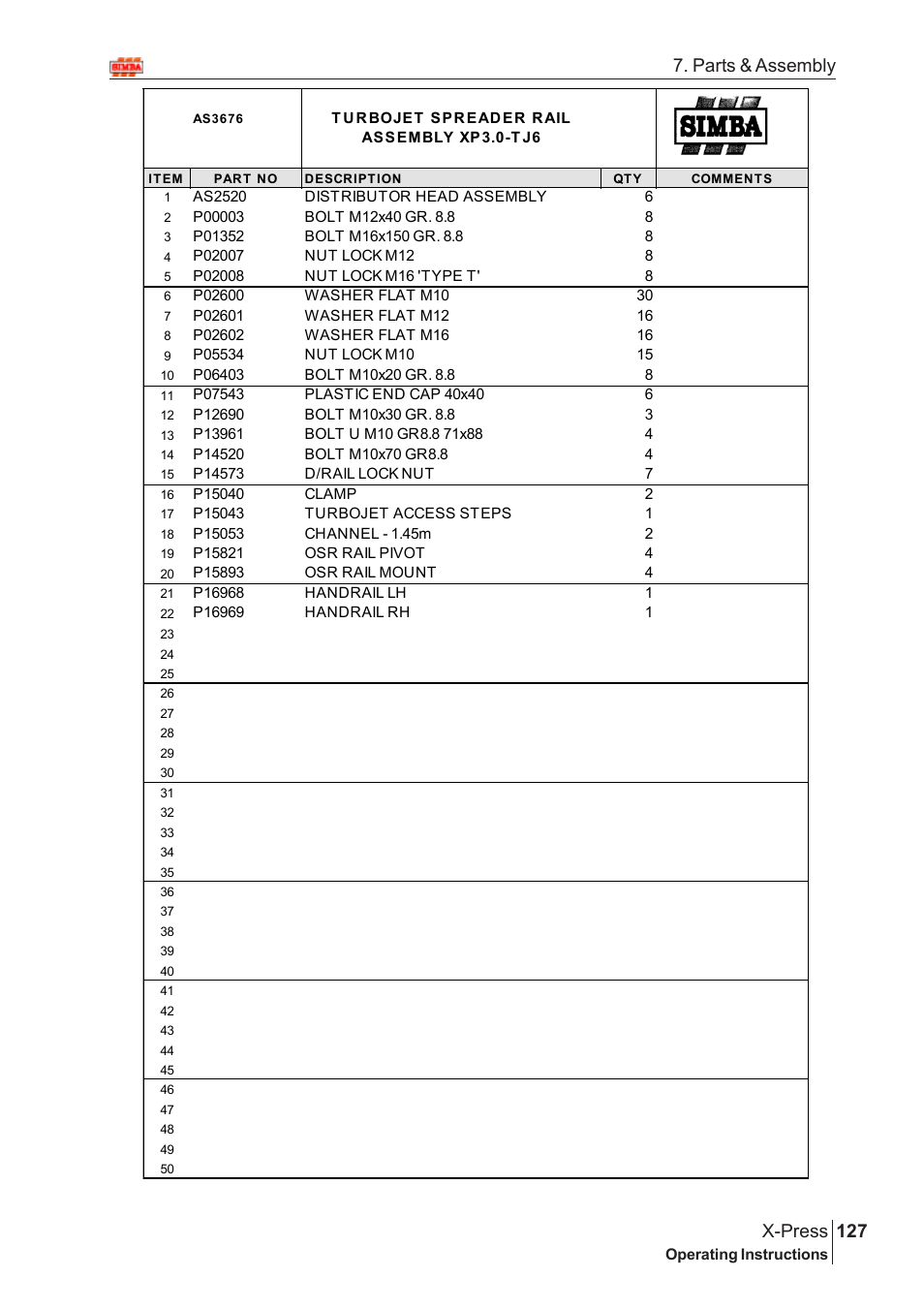 127 x-press, Parts & assembly | Great Plains X-PresS 2009 Assembly Instructions User Manual | Page 93 / 102