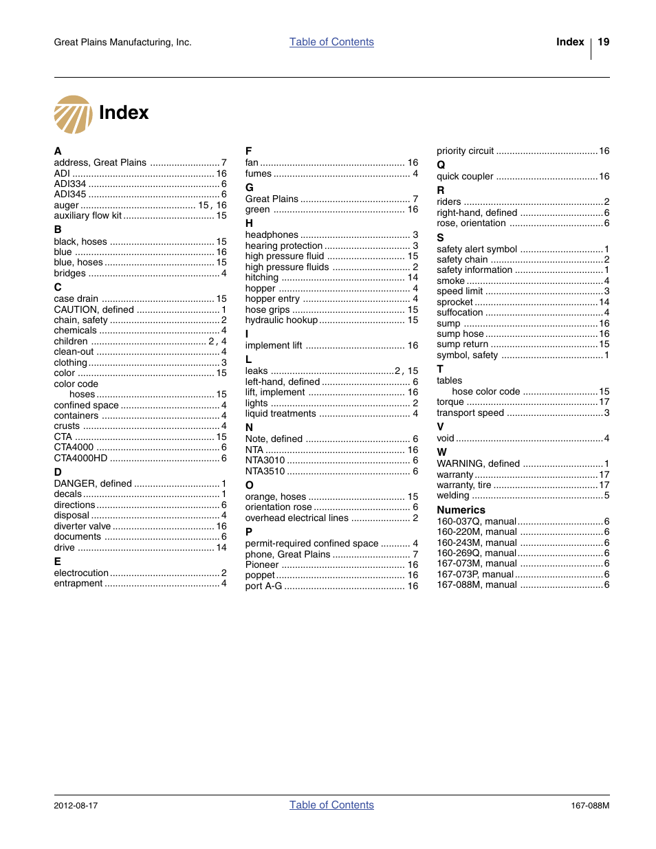 Index | Great Plains ADC2220 Assembly Instructions User Manual | Page 21 / 22