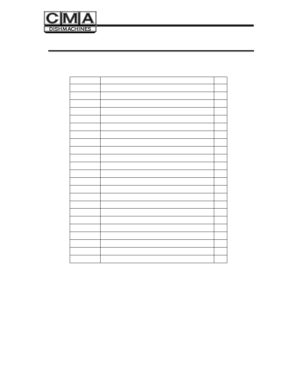 Parts manual, Initial parts kit (p/n 13996.80) | Black Box CMA DISHMACHINE User Manual | Page 3 / 20