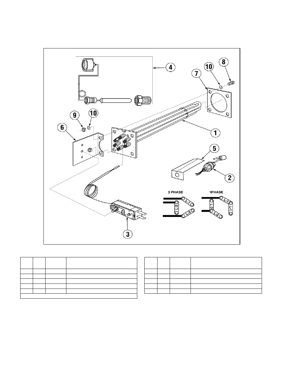 Temperature control system | Black Box CMA DISHMACHINE User Manual | Page 7 / 20