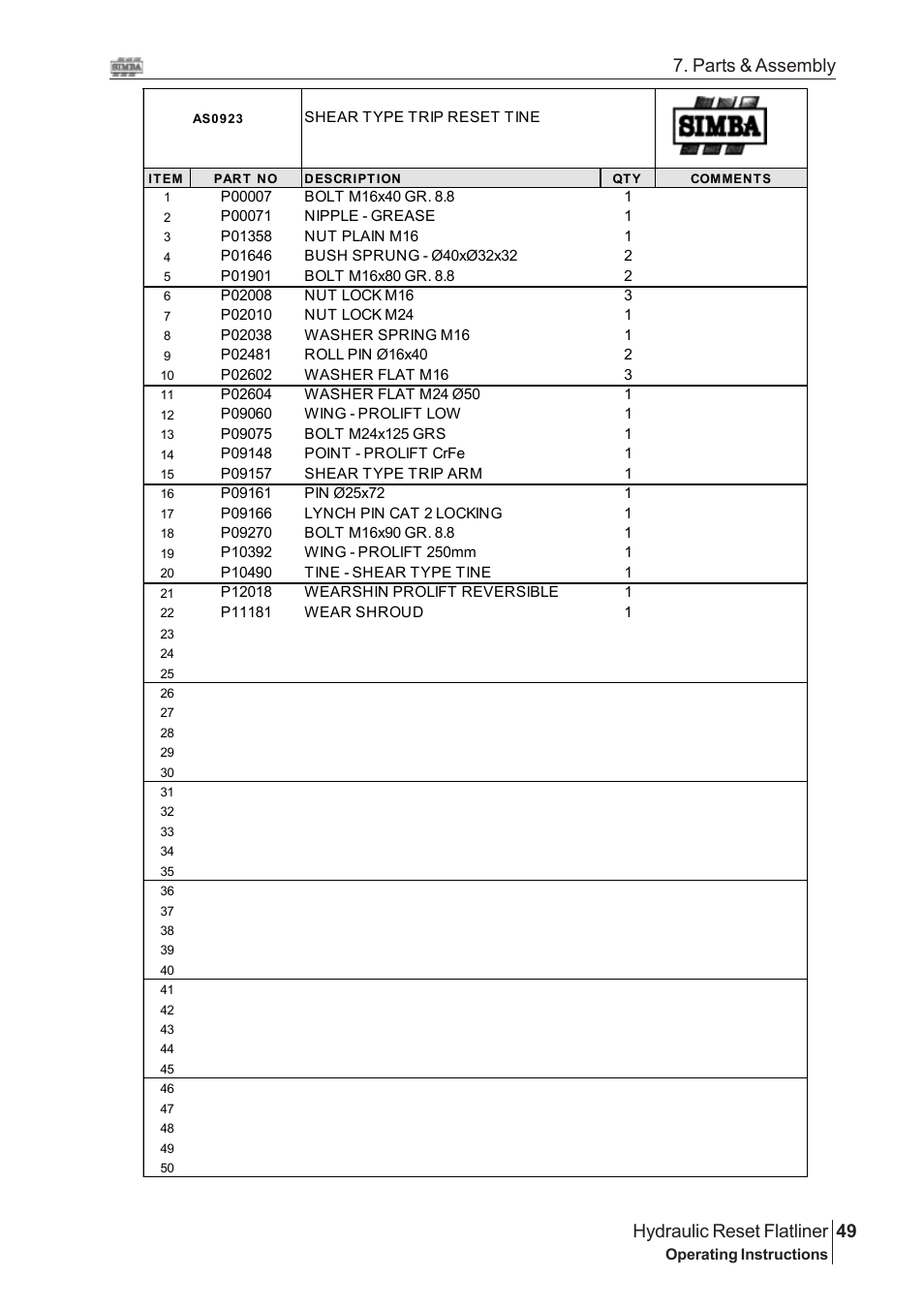 49 hydraulic reset flatliner, Parts & assembly | Great Plains Hydraulic Reset Flatliner 2009 Assembly Instructions User Manual | Page 19 / 60