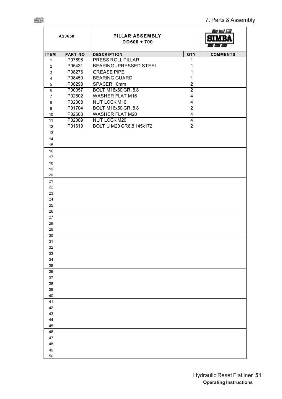 51 hydraulic reset flatliner, Parts & assembly | Great Plains Hydraulic Reset Flatliner 2009 Assembly Instructions User Manual | Page 21 / 60