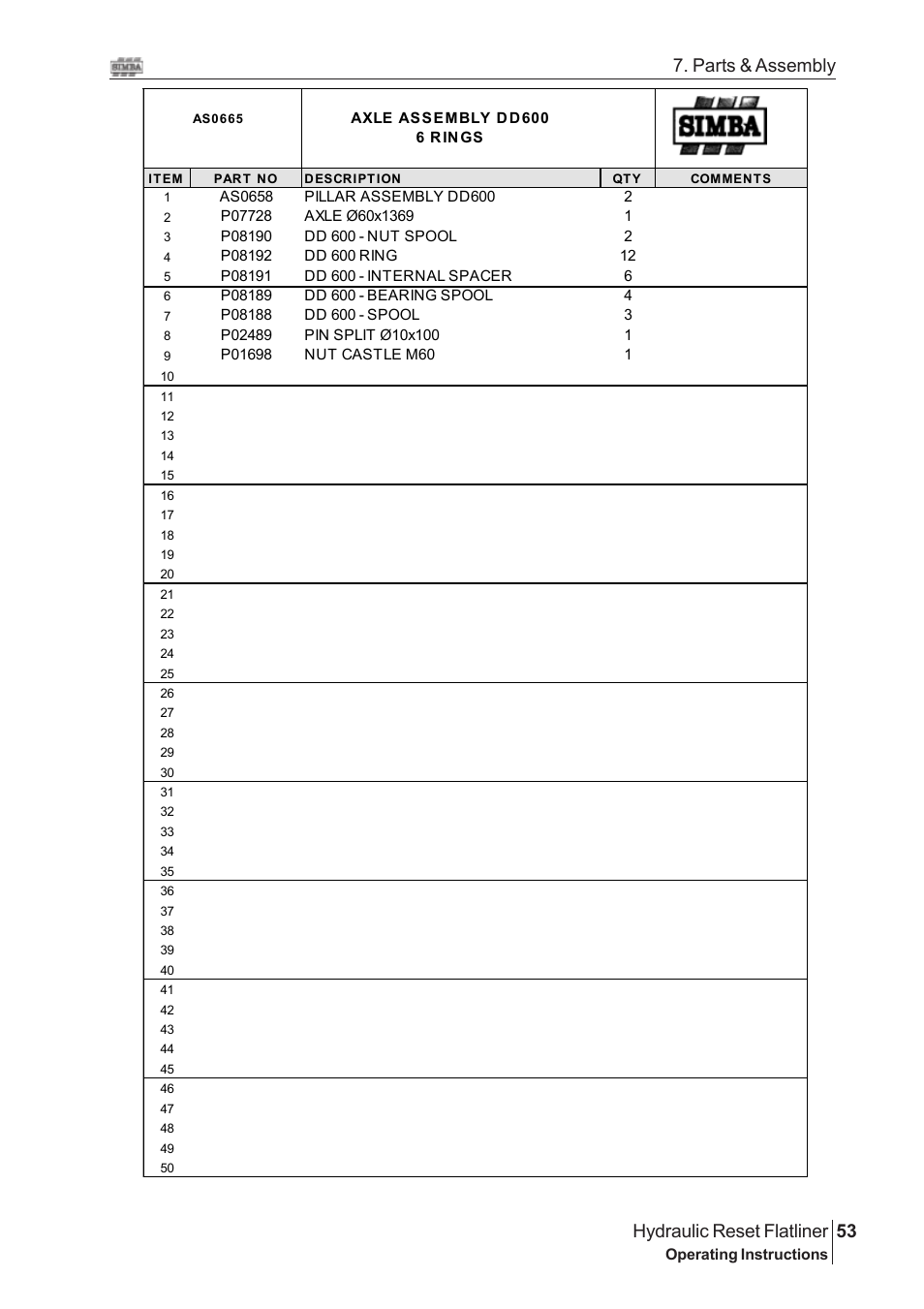 53 hydraulic reset flatliner, Parts & assembly | Great Plains Hydraulic Reset Flatliner 2009 Assembly Instructions User Manual | Page 23 / 60