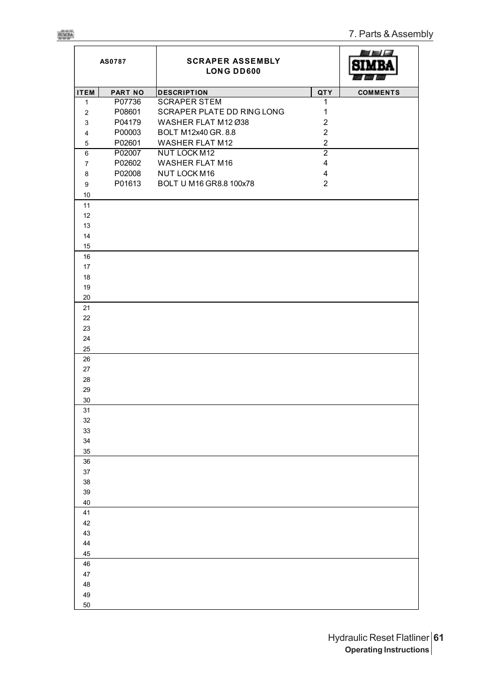 61 hydraulic reset flatliner, Parts & assembly | Great Plains Hydraulic Reset Flatliner 2009 Assembly Instructions User Manual | Page 31 / 60