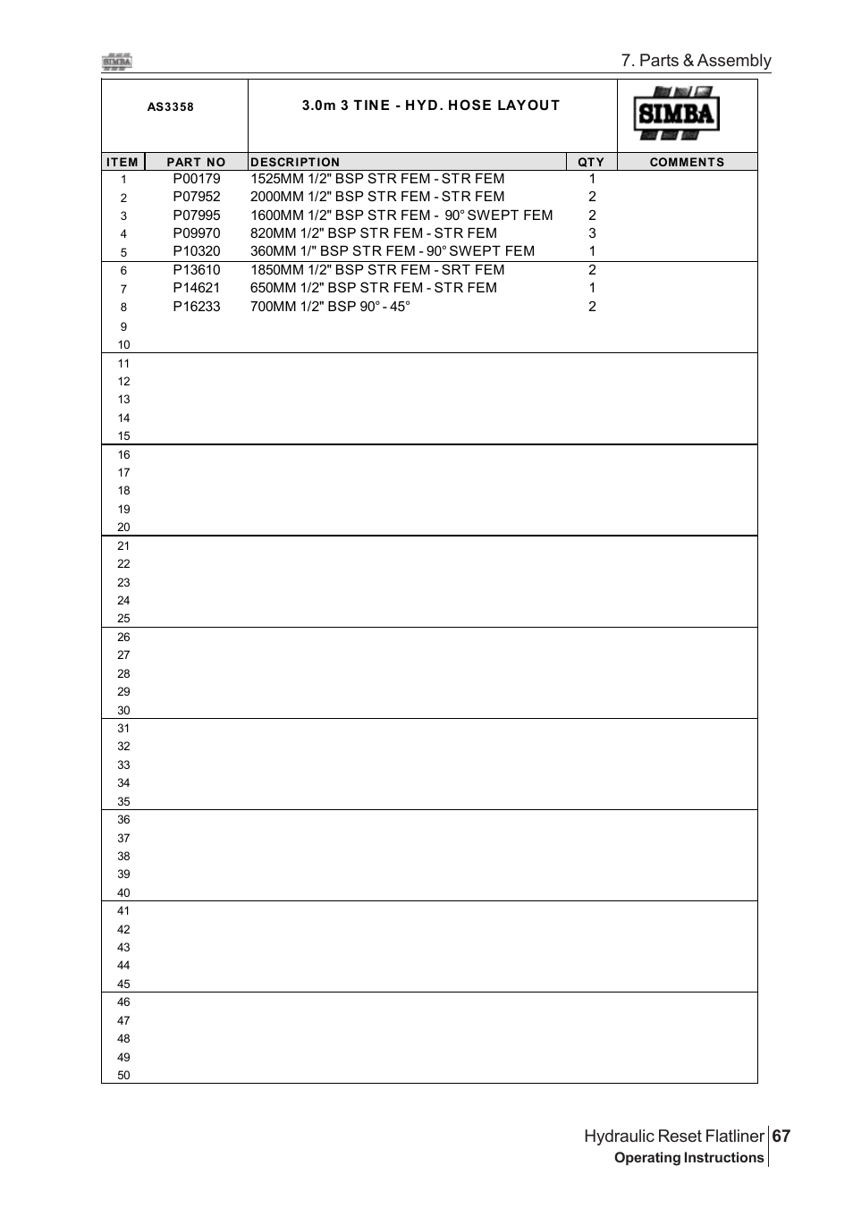 67 hydraulic reset flatliner, Parts & assembly | Great Plains Hydraulic Reset Flatliner 2009 Assembly Instructions User Manual | Page 37 / 60