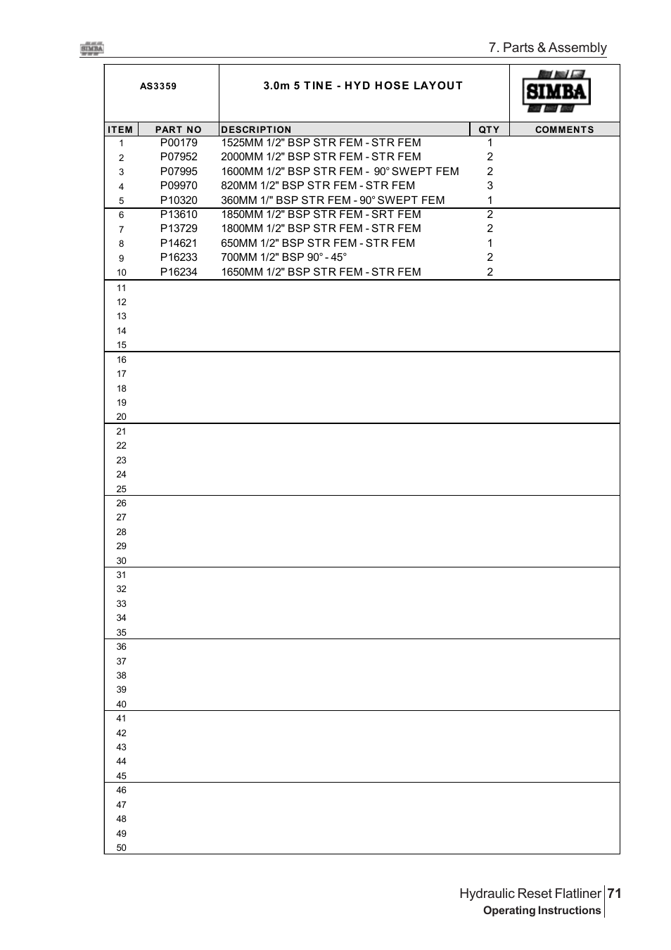 71 hydraulic reset flatliner, Parts & assembly | Great Plains Hydraulic Reset Flatliner 2009 Assembly Instructions User Manual | Page 41 / 60
