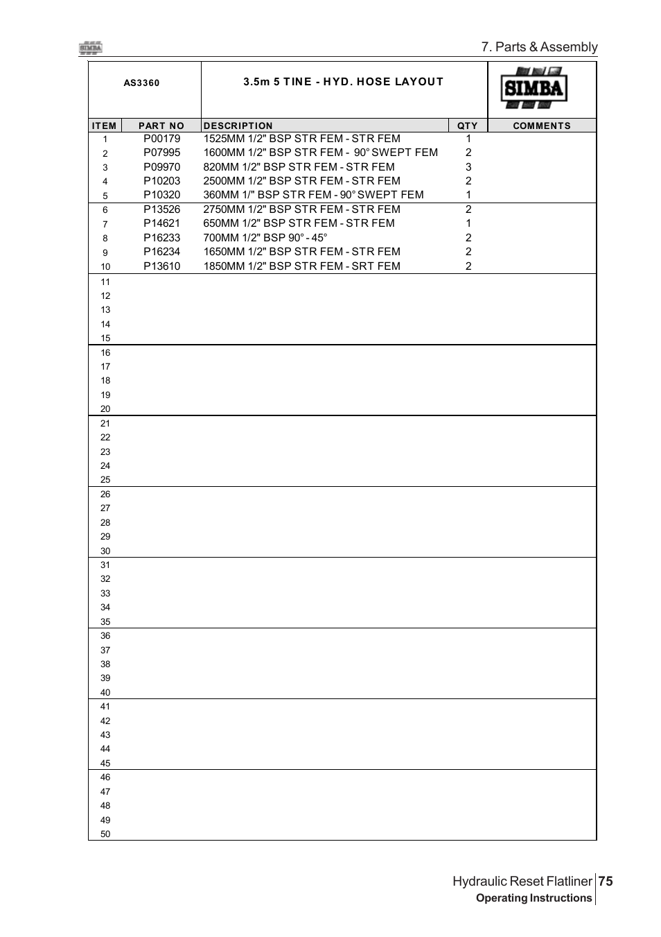 75 hydraulic reset flatliner, Parts & assembly | Great Plains Hydraulic Reset Flatliner 2009 Assembly Instructions User Manual | Page 45 / 60