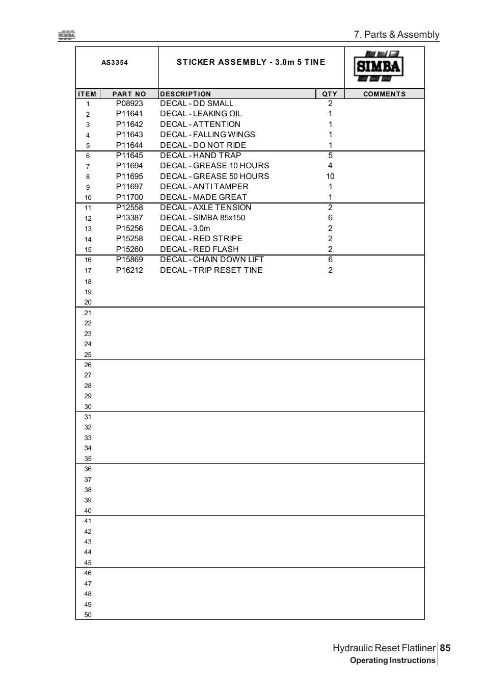 85 hydraulic reset flatliner, Parts & assembly | Great Plains Hydraulic Reset Flatliner 2009 Assembly Instructions User Manual | Page 55 / 60
