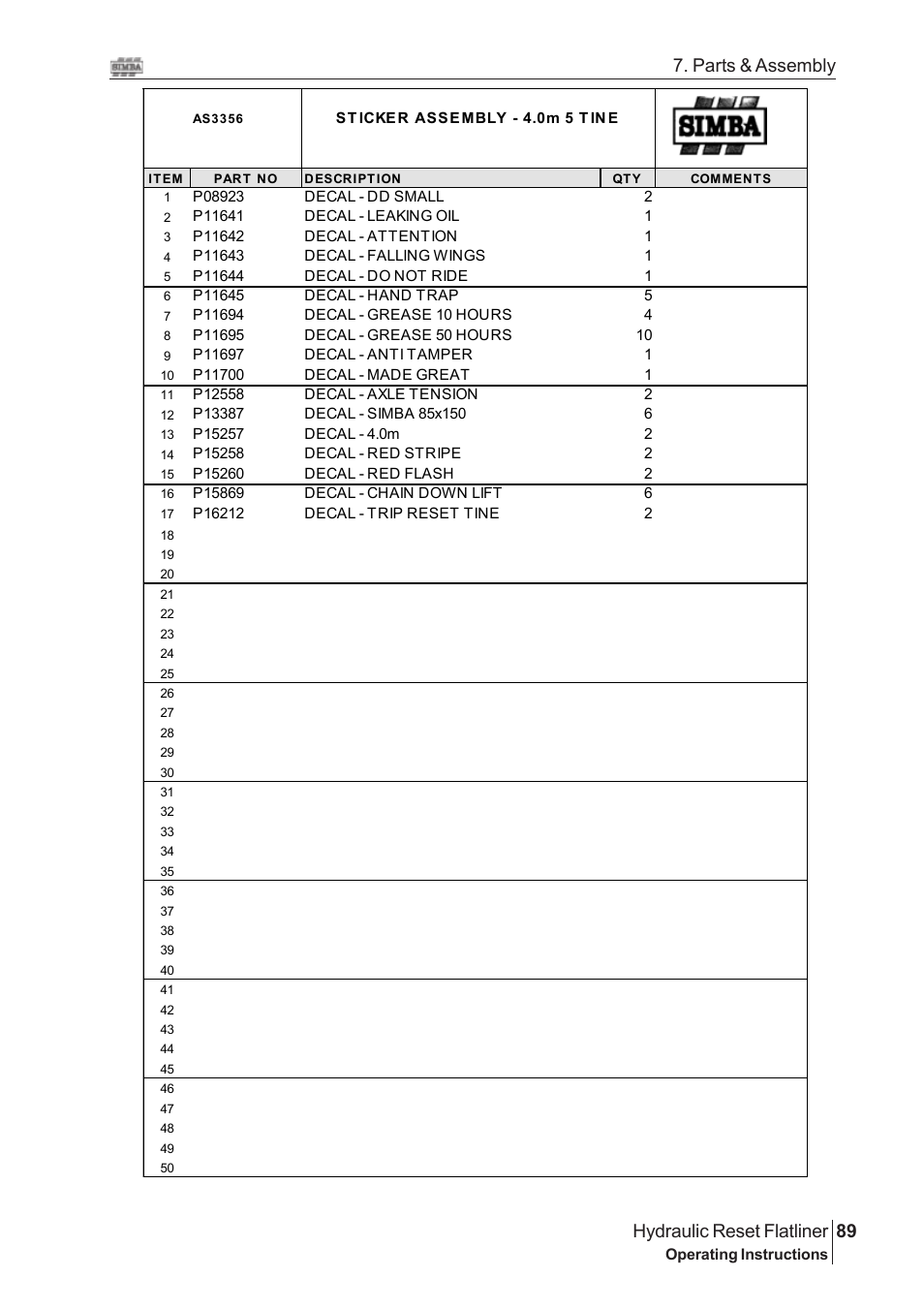 89 hydraulic reset flatliner, Parts & assembly | Great Plains Hydraulic Reset Flatliner 2009 Assembly Instructions User Manual | Page 59 / 60