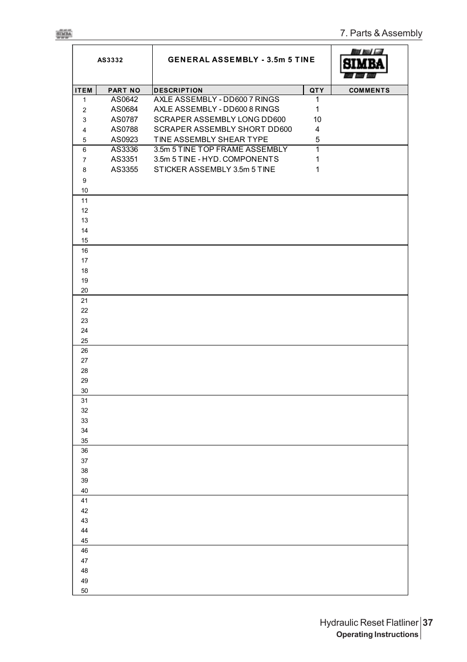 37 hydraulic reset flatliner, Parts & assembly | Great Plains Hydraulic Reset Flatliner 2009 Assembly Instructions User Manual | Page 7 / 60