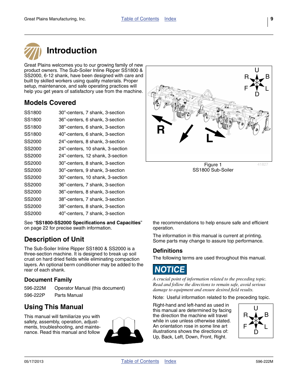 Introduction, Models covered, Description of unit | Document family, Using this manual, Definitions, Introduction models covered description of unit | Great Plains SS2000 Operator Manual User Manual | Page 13 / 50