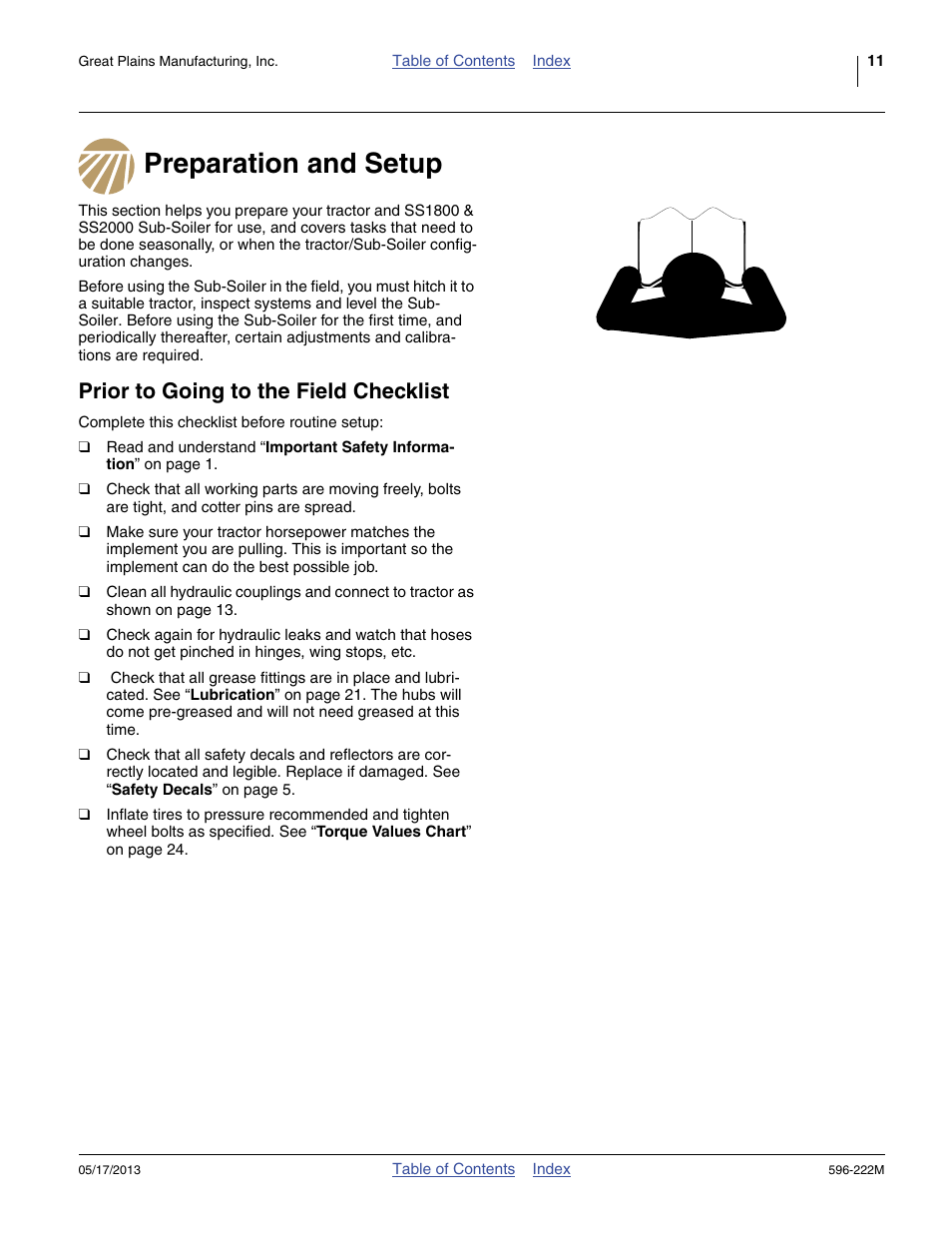 Preparation and setup, Prior to going to the field checklist | Great Plains SS2000 Operator Manual User Manual | Page 15 / 50