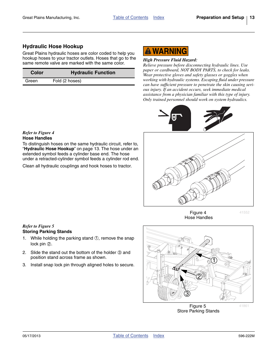 Hydraulic hose hookup, Hose handles, Storing parking stands | Great Plains SS2000 Operator Manual User Manual | Page 17 / 50