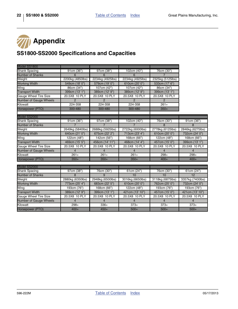 Appendix, Ss1800-ss2000 specifications and capacities | Great Plains SS2000 Operator Manual User Manual | Page 26 / 50