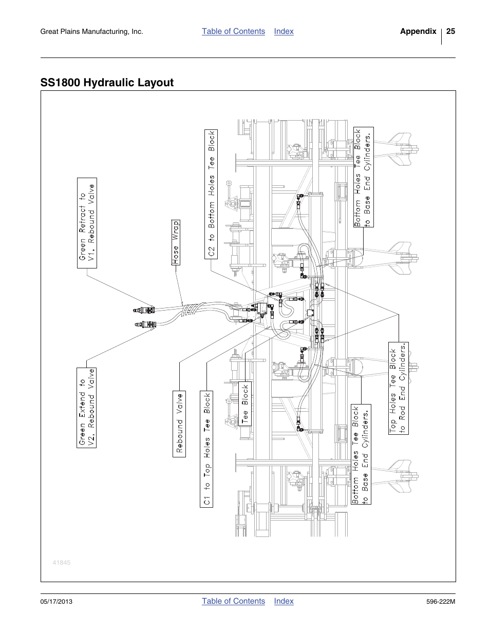 Ss1800 hydraulic layout | Great Plains SS2000 Operator Manual User Manual | Page 29 / 50