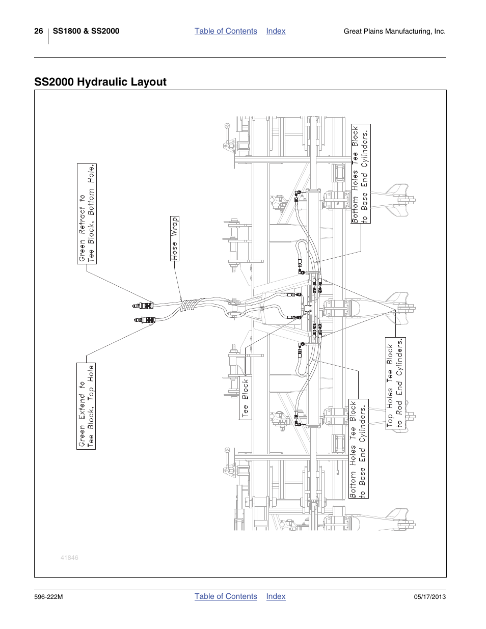 Ss2000 hydraulic layout | Great Plains SS2000 Operator Manual User Manual | Page 30 / 50