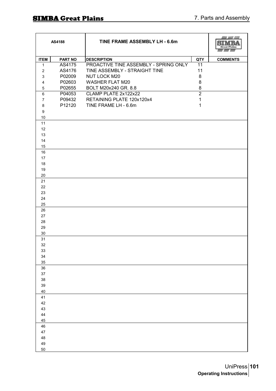101 unipress, Parts and assembly | Great Plains P17921E Operator Manual User Manual | Page 101 / 210
