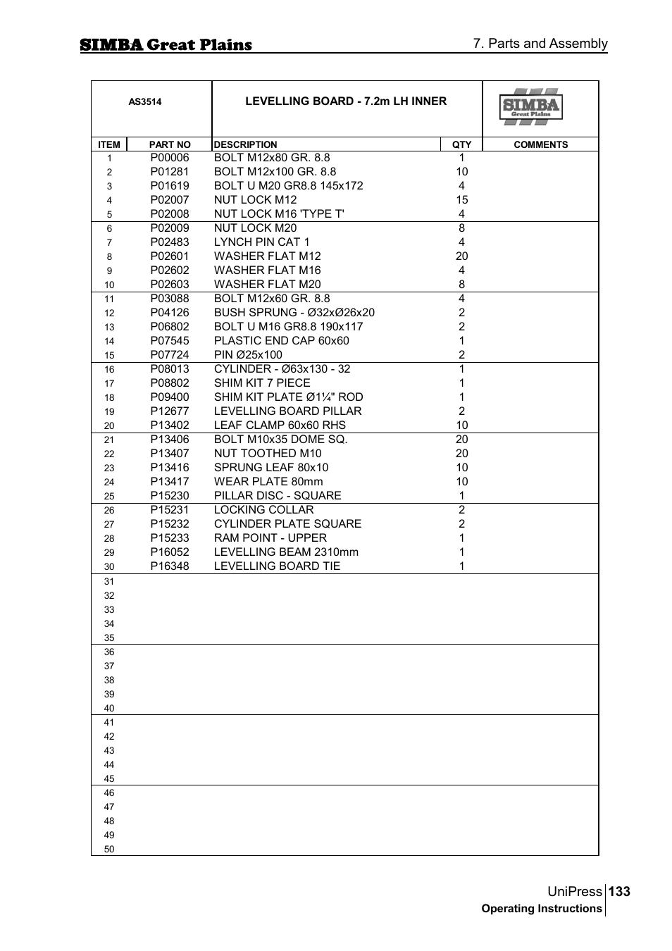 133 unipress, Parts and assembly | Great Plains P17921E Operator Manual User Manual | Page 133 / 210