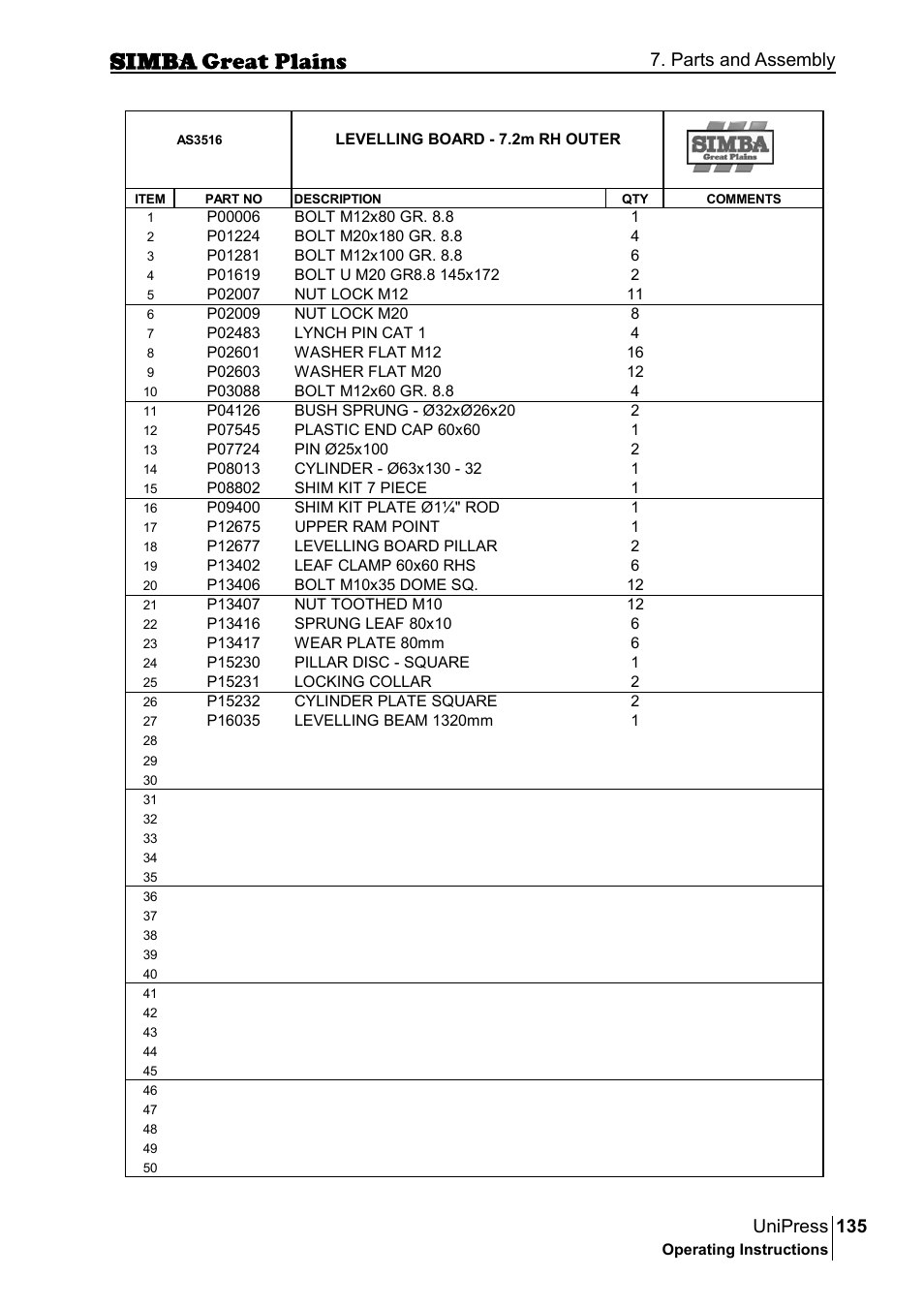 135 unipress, Parts and assembly | Great Plains P17921E Operator Manual User Manual | Page 135 / 210