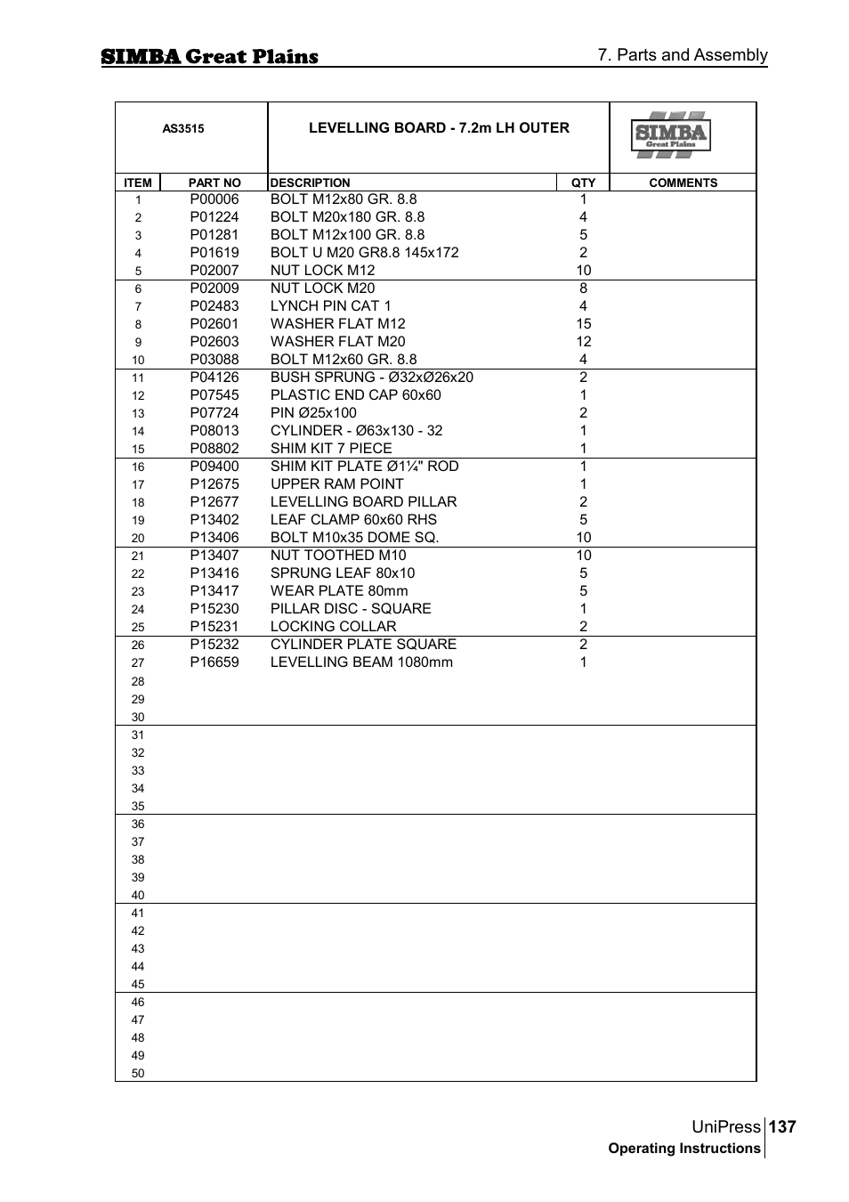 137 unipress, Parts and assembly | Great Plains P17921E Operator Manual User Manual | Page 137 / 210