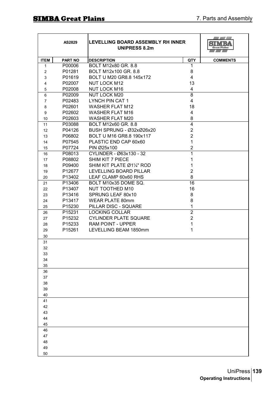 139 unipress, Parts and assembly | Great Plains P17921E Operator Manual User Manual | Page 139 / 210