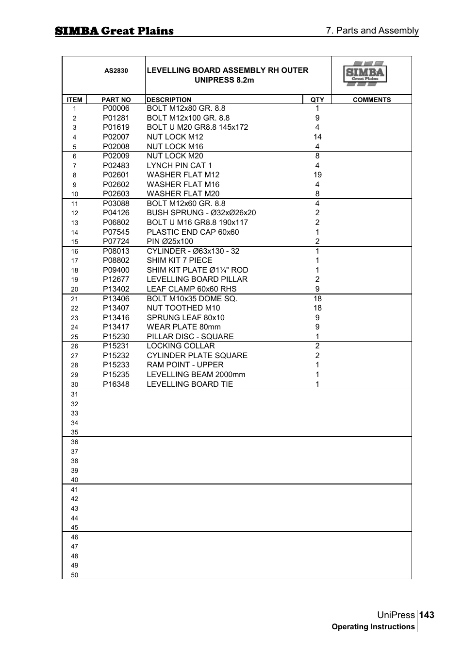 143 unipress, Parts and assembly | Great Plains P17921E Operator Manual User Manual | Page 143 / 210