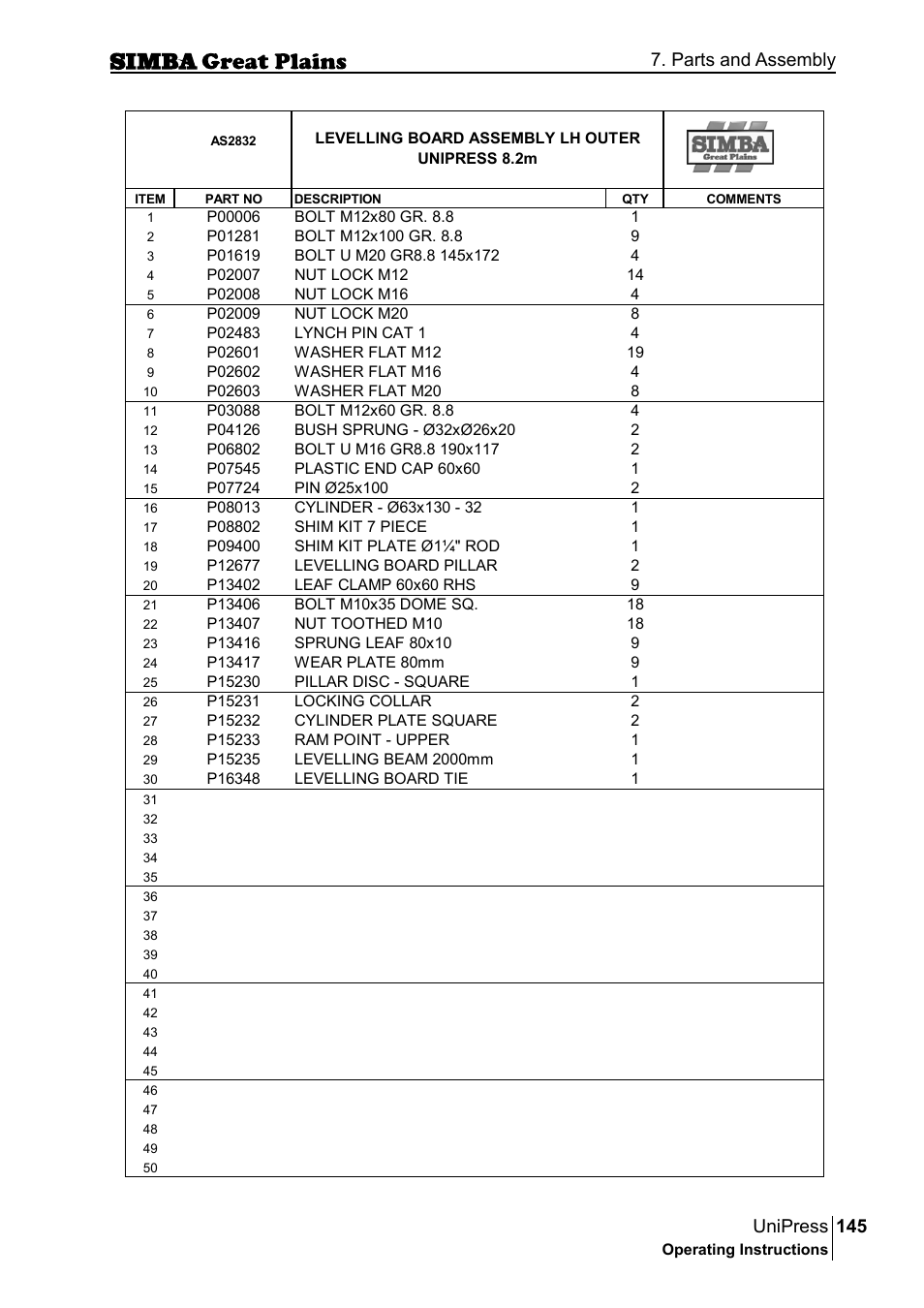 145 unipress, Parts and assembly | Great Plains P17921E Operator Manual User Manual | Page 145 / 210