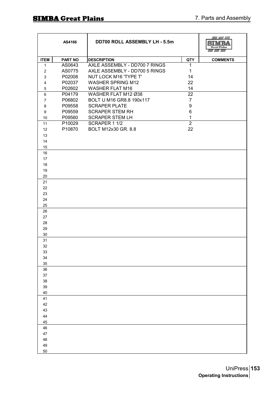 153 unipress, Parts and assembly | Great Plains P17921E Operator Manual User Manual | Page 153 / 210