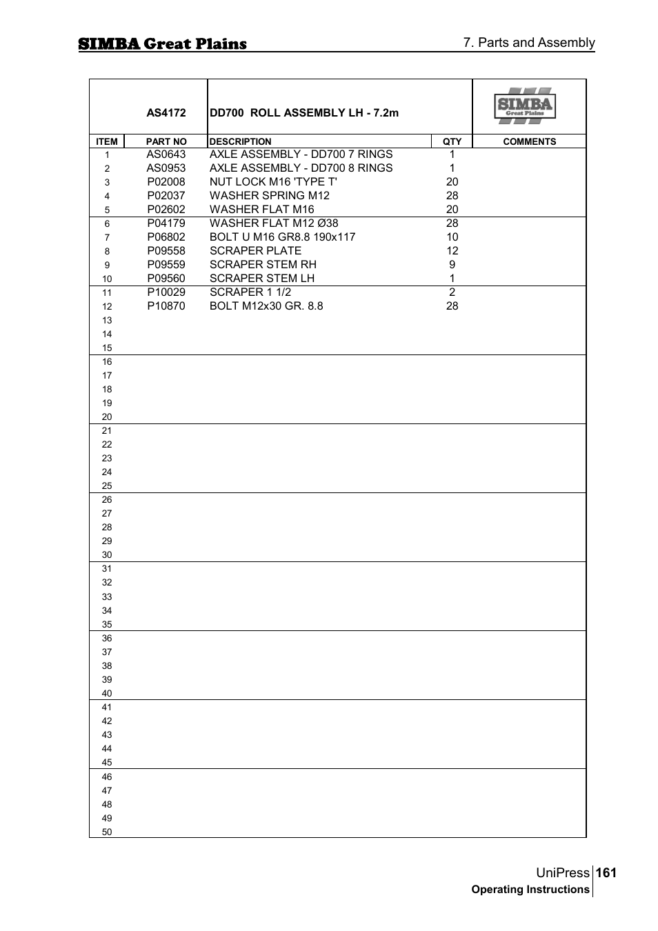 161 unipress, Parts and assembly | Great Plains P17921E Operator Manual User Manual | Page 161 / 210