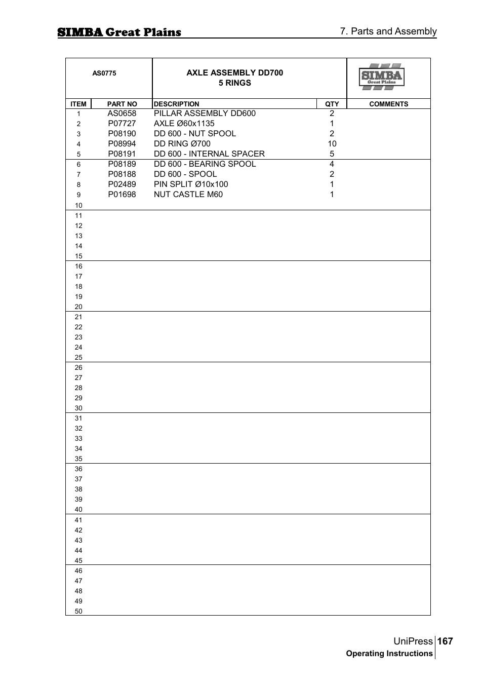 167 unipress, Parts and assembly | Great Plains P17921E Operator Manual User Manual | Page 167 / 210
