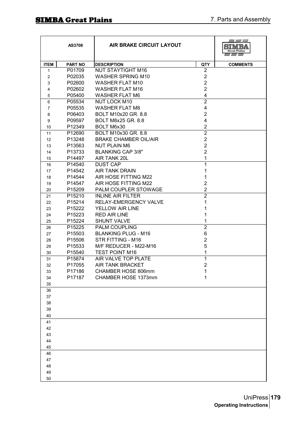 179 unipress, Parts and assembly | Great Plains P17921E Operator Manual User Manual | Page 179 / 210
