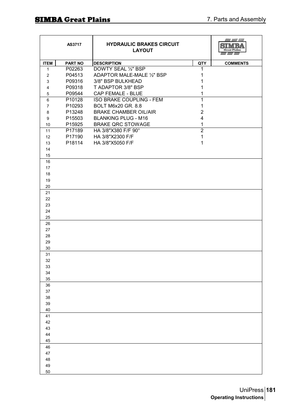 181 unipress, Parts and assembly | Great Plains P17921E Operator Manual User Manual | Page 181 / 210