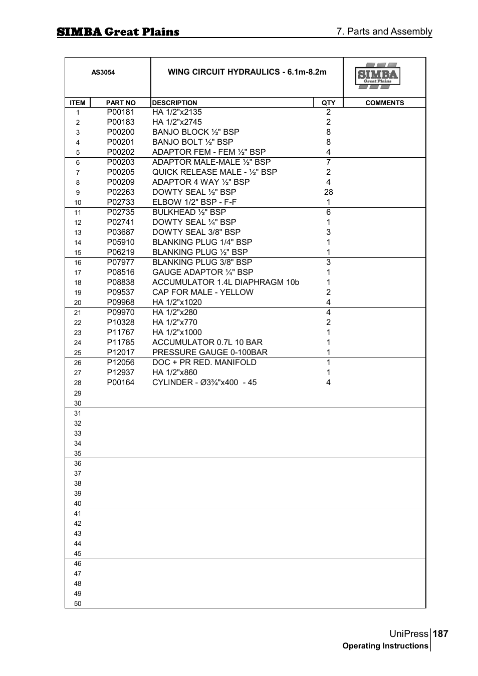 187 unipress, Parts and assembly | Great Plains P17921E Operator Manual User Manual | Page 187 / 210