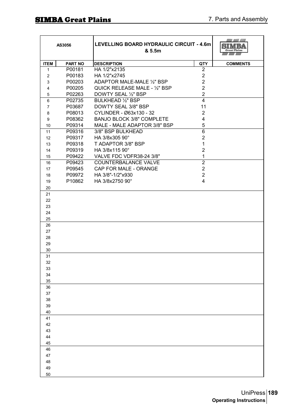 189 unipress, Parts and assembly | Great Plains P17921E Operator Manual User Manual | Page 189 / 210