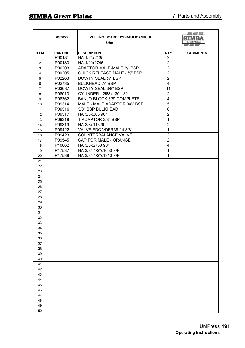 191 unipress, Parts and assembly | Great Plains P17921E Operator Manual User Manual | Page 191 / 210