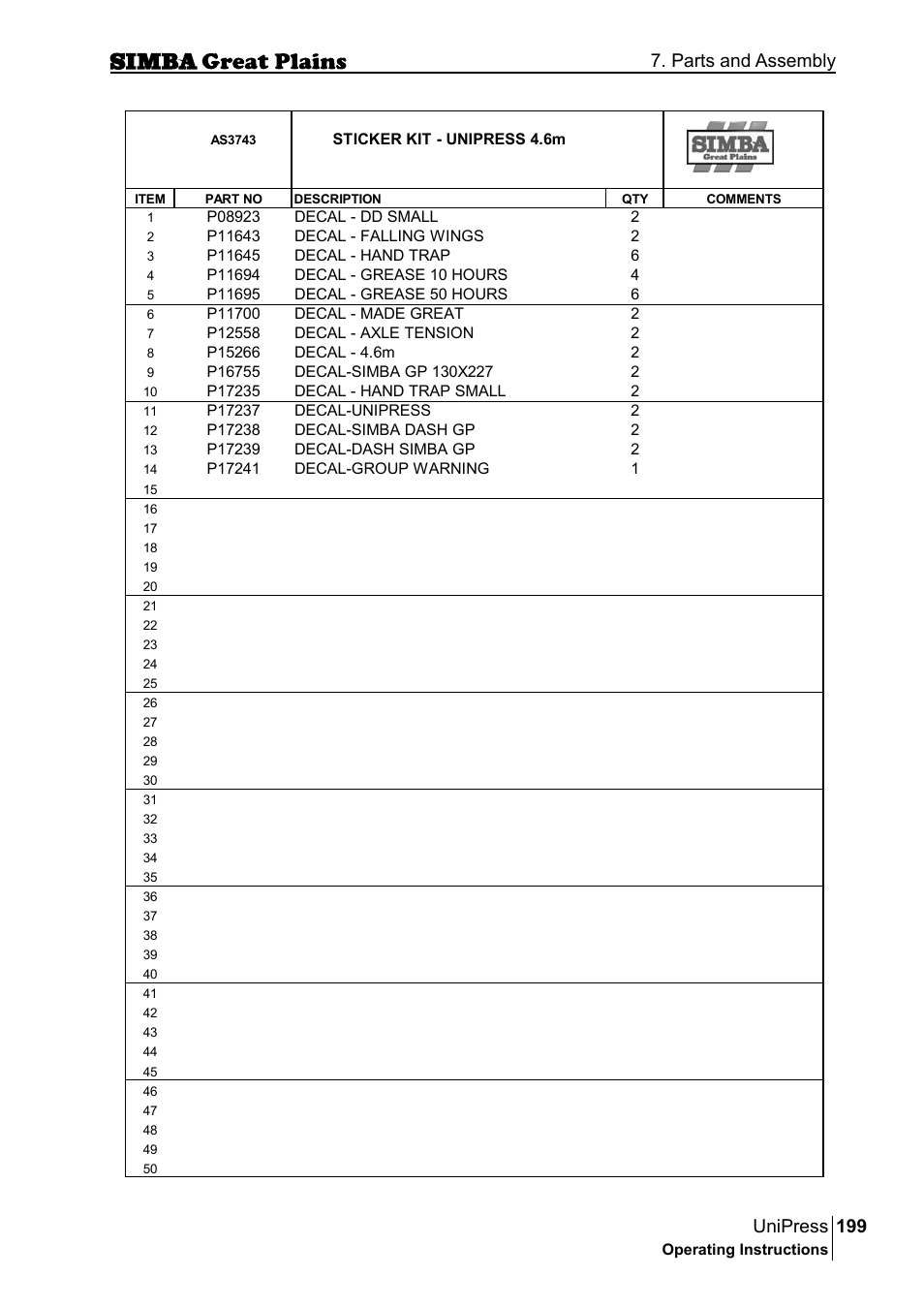 199 unipress, Parts and assembly | Great Plains P17921E Operator Manual User Manual | Page 199 / 210