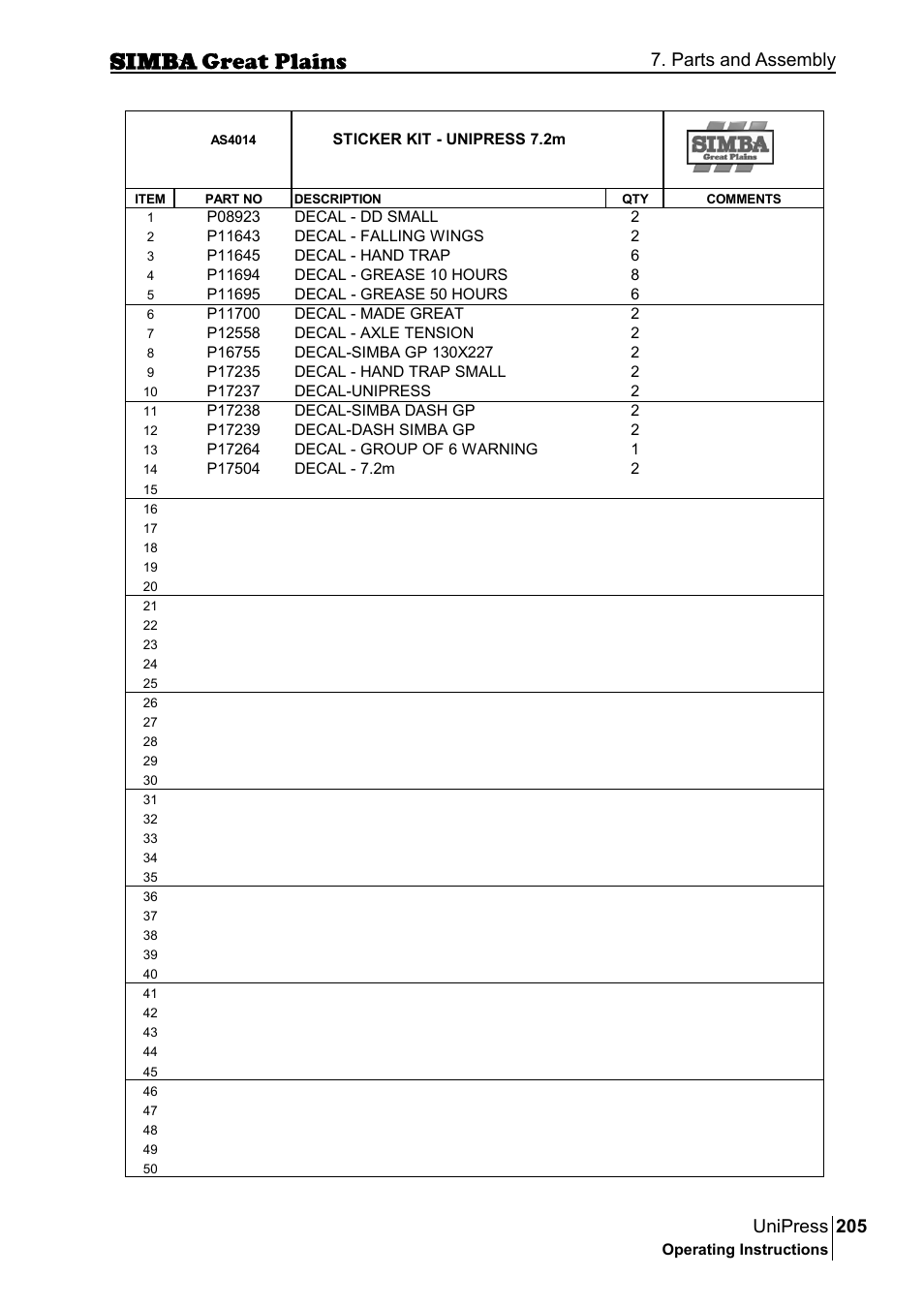 205 unipress, Parts and assembly | Great Plains P17921E Operator Manual User Manual | Page 205 / 210