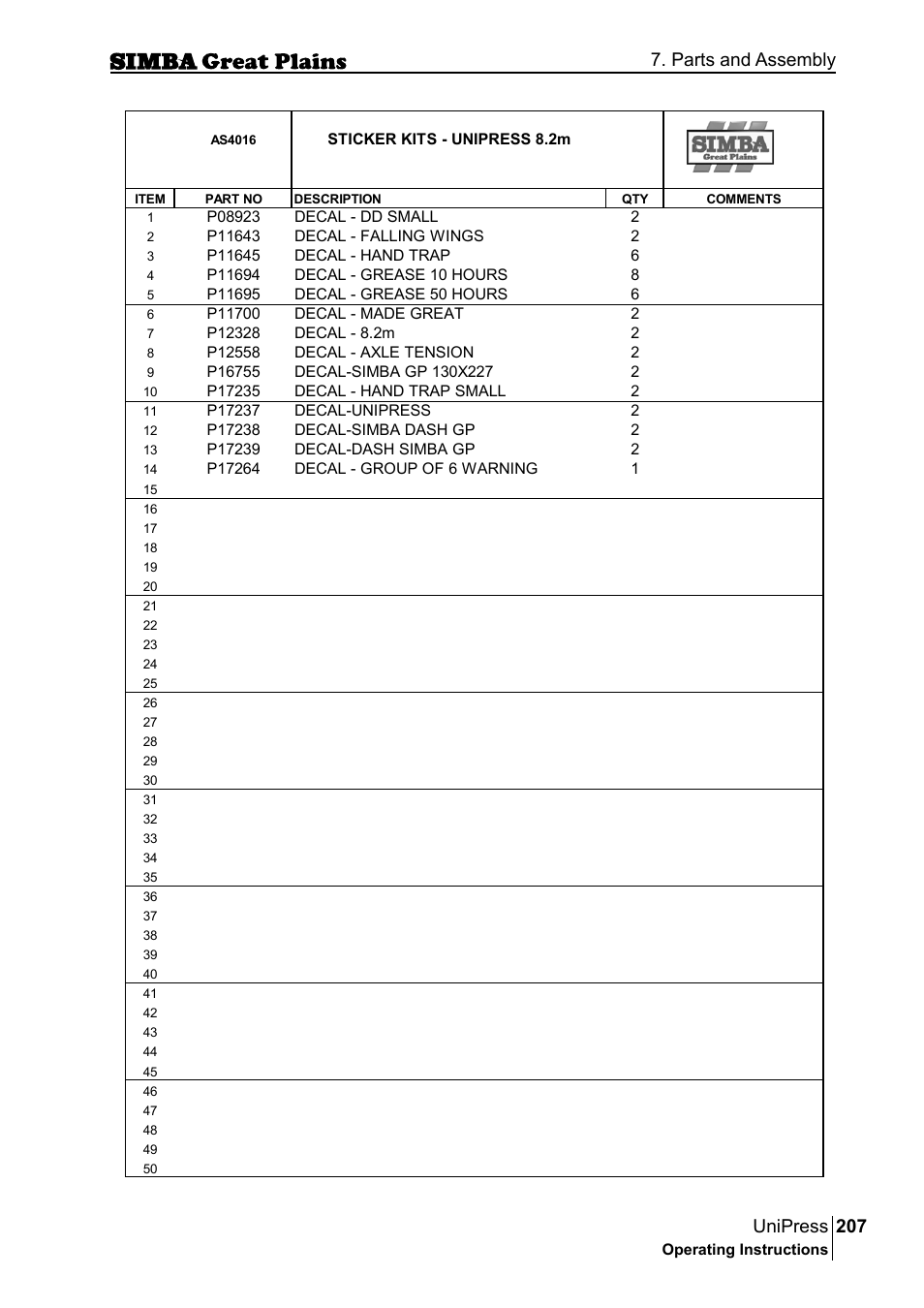 207 unipress, Parts and assembly | Great Plains P17921E Operator Manual User Manual | Page 207 / 210
