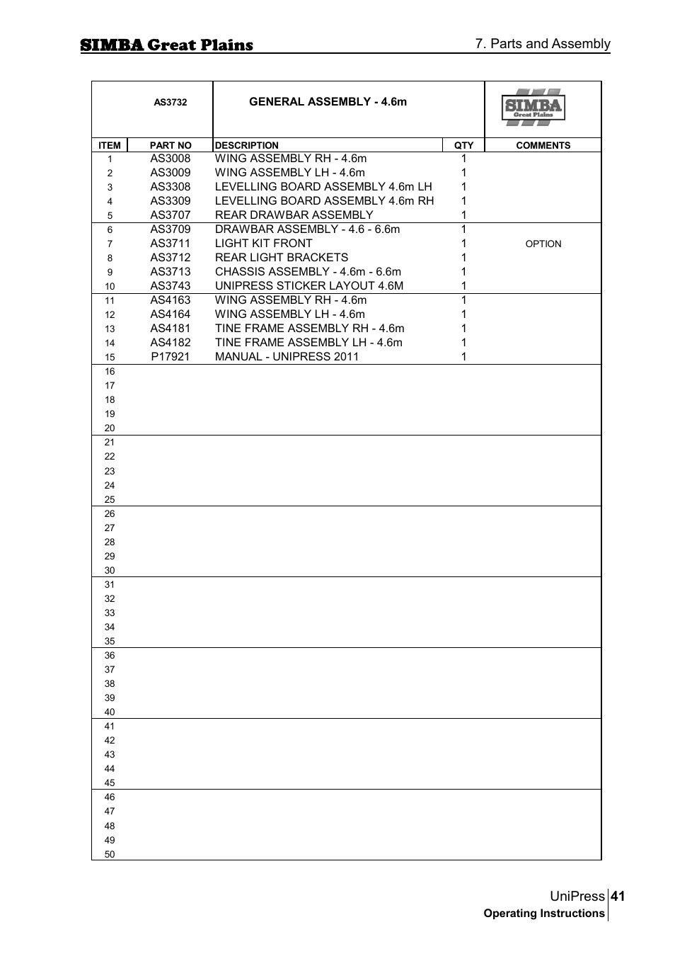 41 unipress, Parts and assembly | Great Plains P17921E Operator Manual User Manual | Page 41 / 210