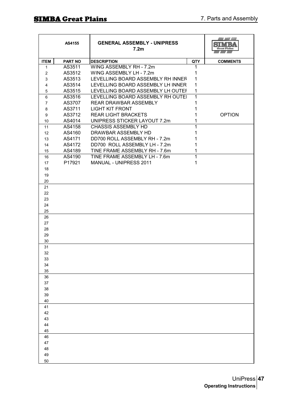 47 unipress, Parts and assembly | Great Plains P17921E Operator Manual User Manual | Page 47 / 210