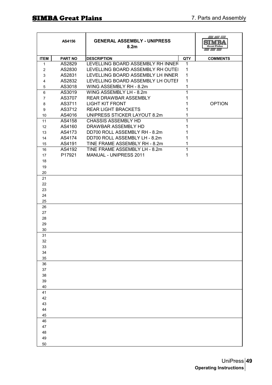 49 unipress, Parts and assembly | Great Plains P17921E Operator Manual User Manual | Page 49 / 210