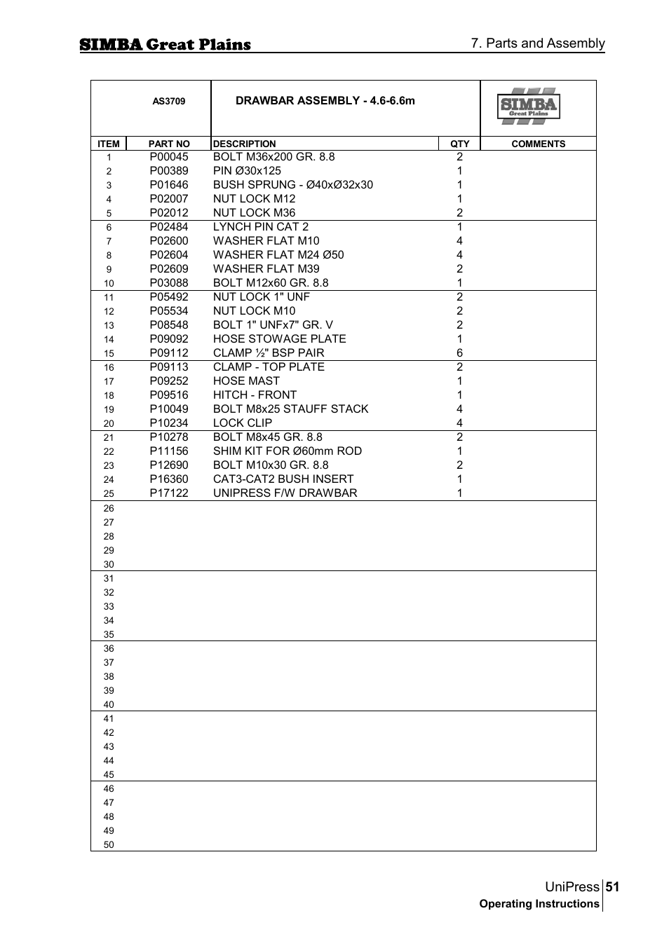 51 unipress, Parts and assembly | Great Plains P17921E Operator Manual User Manual | Page 51 / 210